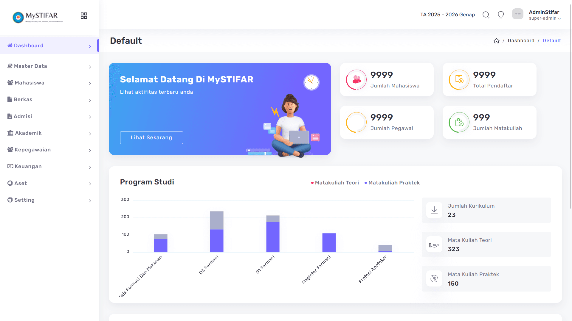 MySTIFAR — portfolio Mandara Jaya Abadi (1/1)